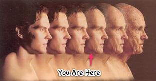 youarehere